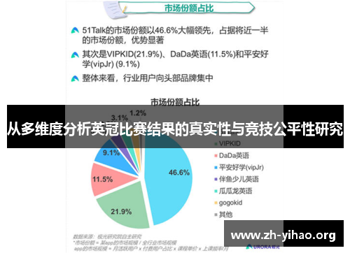 从多维度分析英冠比赛结果的真实性与竞技公平性研究