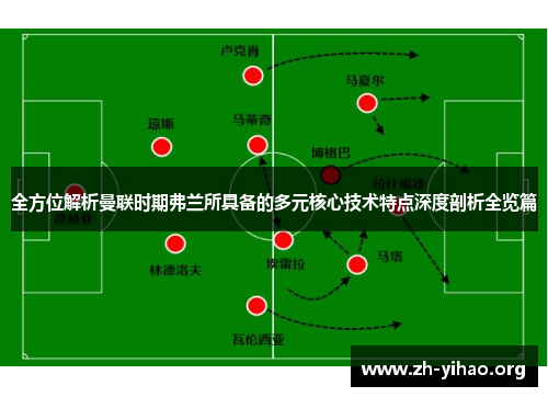 全方位解析曼联时期弗兰所具备的多元核心技术特点深度剖析全览篇