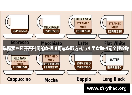 掌握澳洲杯开赛时间的多渠道可靠获取方式与实用查询指南全程攻略 掌握澳洲杯开赛时间的多渠道可靠获取方式与实用查询指南全程攻略