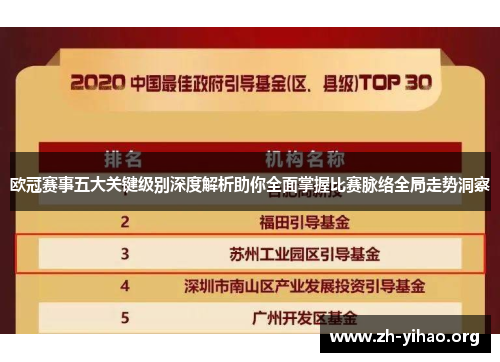 欧冠赛事五大关键级别深度解析助你全面掌握比赛脉络全局走势洞察 欧冠赛事五大关键级别深度解析助你全面掌握比赛脉络全局走势洞察