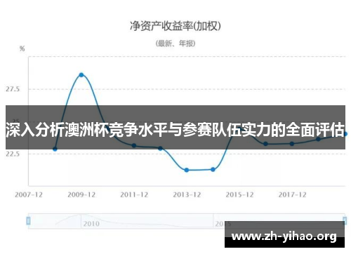 深入分析澳洲杯竞争水平与参赛队伍实力的全面评估